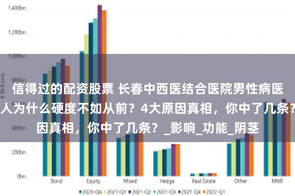 信得过的配资股票 长春中西医结合医院男性病医学研究所讲解：男人为什么硬度不如从前？4大原因真相，你中了几条？_影响_功能_阴茎