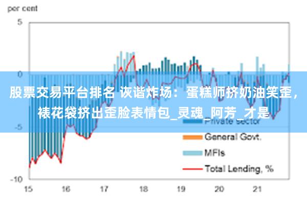 股票交易平台排名 诙谐炸场：蛋糕师挤奶油笑歪，裱花袋挤出歪脸表情包_灵魂_阿芳_才是