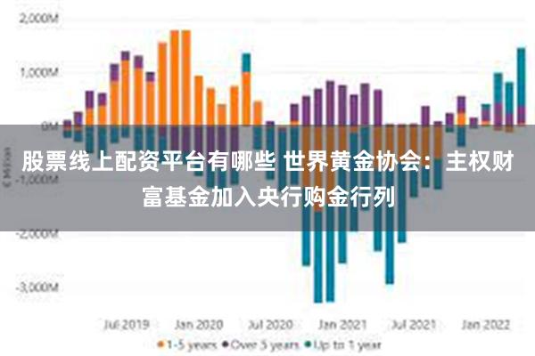 股票线上配资平台有哪些 世界黄金协会：主权财富基金加入央行购金行列
