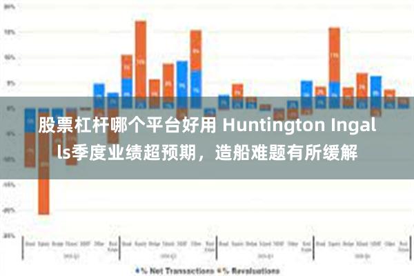 股票杠杆哪个平台好用 Huntington Ingalls季度业绩超预期，造船难题有所缓解
