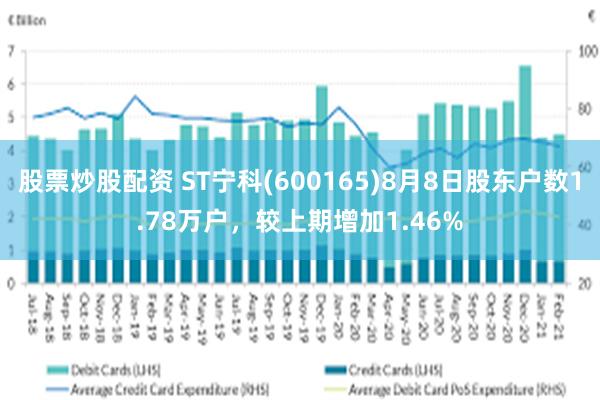 股票炒股配资 ST宁科(600165)8月8日股东户数1.78万户，较上期增加1.46%