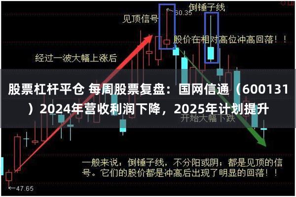股票杠杆平仓 每周股票复盘：国网信通（600131）2024年营收利润下降，2025年计划提升