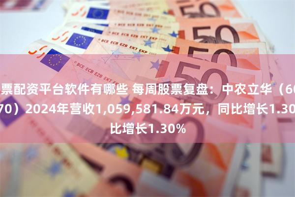 股票配资平台软件有哪些 每周股票复盘：中农立华（603970）2024年营收1,059,581.84万元，同比增长1.30%