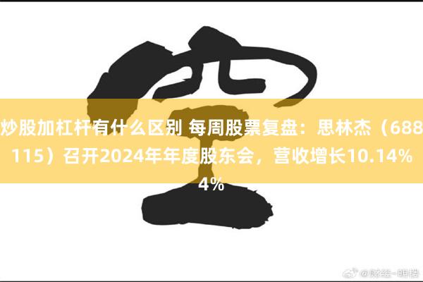 炒股加杠杆有什么区别 每周股票复盘：思林杰（688115）召开2024年年度股东会，营收增长10.14%