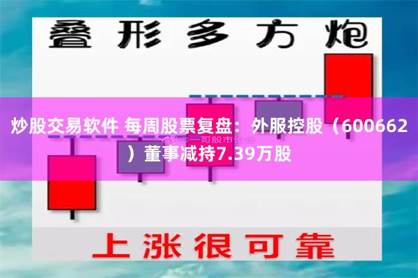 炒股交易软件 每周股票复盘：外服控股（600662）董事减持7.39万股