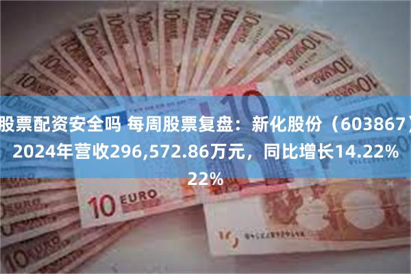股票配资安全吗 每周股票复盘：新化股份（603867）2024年营收296,572.86万元，同比增长14.22%