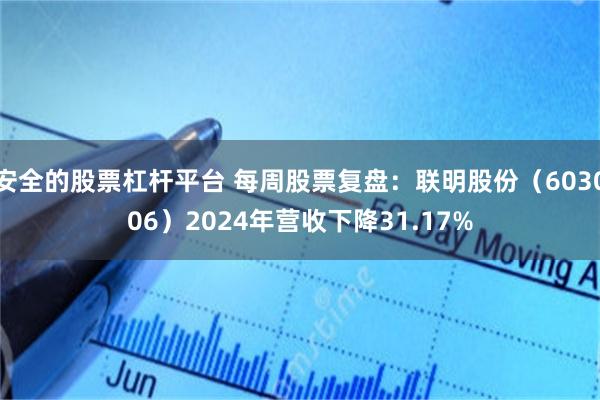 安全的股票杠杆平台 每周股票复盘：联明股份（603006）2024年营收下降31.17%