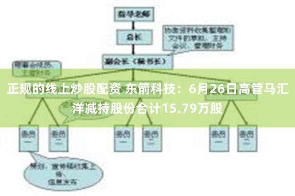 正规的线上炒股配资 东箭科技：6月26日高管马汇洋减持股份合计15.79万股