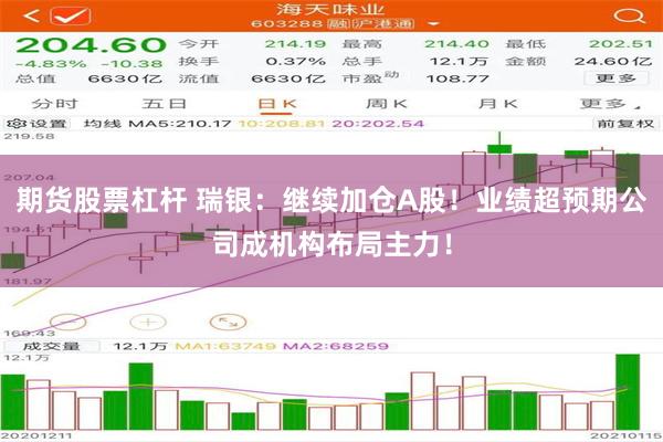期货股票杠杆 瑞银：继续加仓A股！业绩超预期公司成机构布局主力！