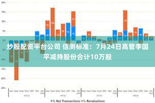 炒股配资平台公司 信测标准：7月24日高管李国平减持股份合计10万股