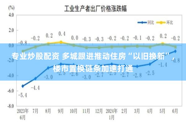 专业炒股配资 多城跟进推动住房“以旧换新”，楼市置换链条加速打通