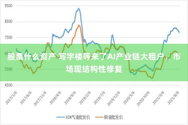 股票什么资产 写字楼等来了AI产业链大租户，市场现结构性修复