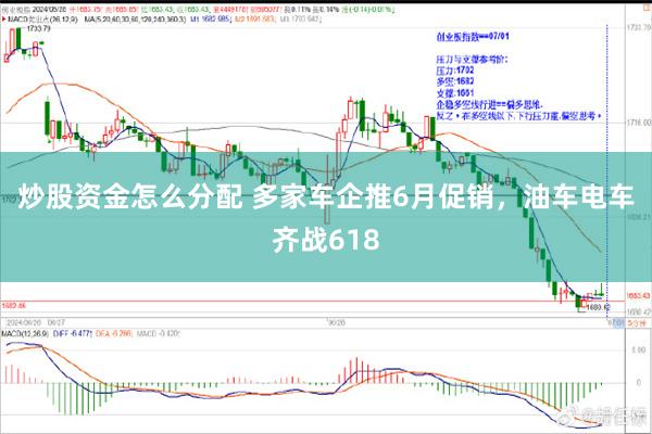 炒股资金怎么分配 多家车企推6月促销，油车电车齐战618