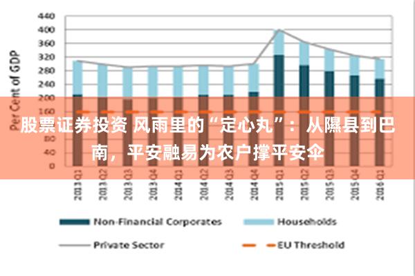 股票证券投资 风雨里的“定心丸”：从隰县到巴南，平安融易为农户撑平安伞