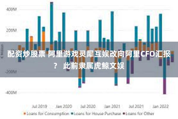 配资炒股票 阿里游戏灵犀互娱改向阿里CFO汇报？ 此前隶属虎鲸文娱