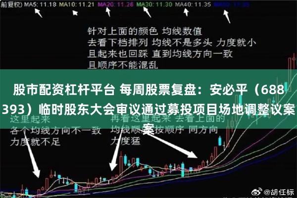 股市配资杠杆平台 每周股票复盘：安必平（688393）临时股东大会审议通过募投项目场地调整议案