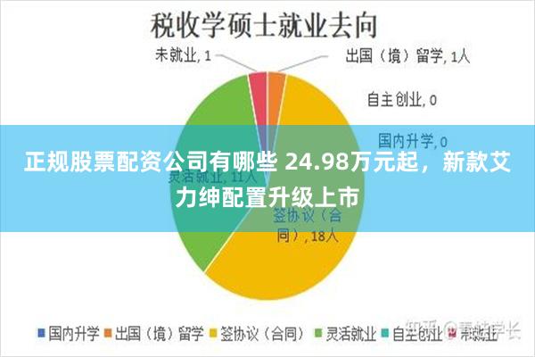 正规股票配资公司有哪些 24.98万元起，新款艾力绅配置升级上市