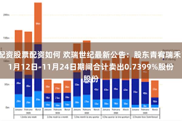 配资股票配资如何 欢瑞世纪最新公告：股东青宥瑞禾11月12日-11月24日期间合计卖出0.7399%股份