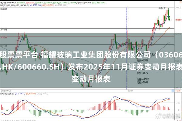 股票票平台 福耀玻璃工业集团股份有限公司（03606.HK/600660.SH）发布2025年11月证券变动月报表