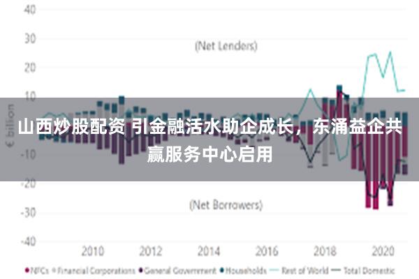 山西炒股配资 引金融活水助企成长，东涌益企共赢服务中心启用