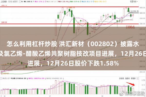 怎么利用杠杆炒股 洪汇新材(002802)披露水性工业涂料基料及氯乙烯-醋酸乙烯共聚树脂技改项目进展,12月26日股价下跌1.58%