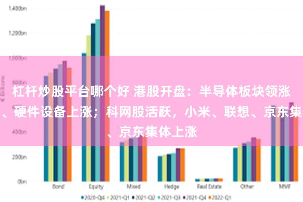 杠杆炒股平台哪个好 港股开盘：半导体板块领涨，有色、硬件设备上涨；科网股活跃，小米、联想、京东集体上涨