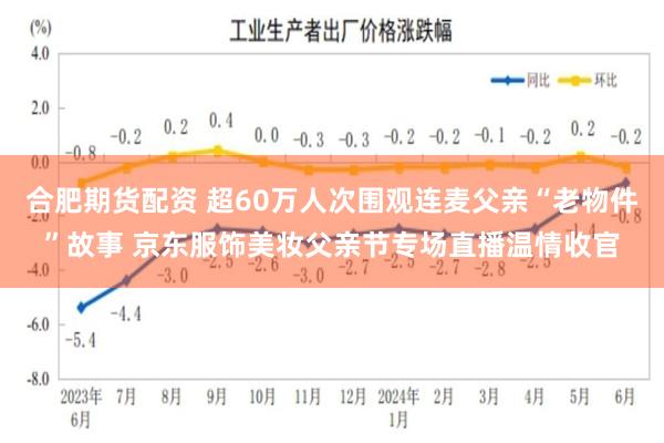 合肥期货配资 超60万人次围观连麦父亲“老物件”故事 京东服饰美妆父亲节专场直播温情收官