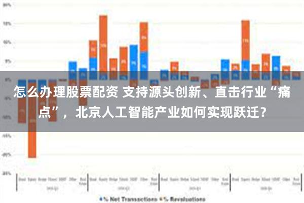 怎么办理股票配资 支持源头创新、直击行业“痛点”，北京人工智能产业如何实现跃迁？