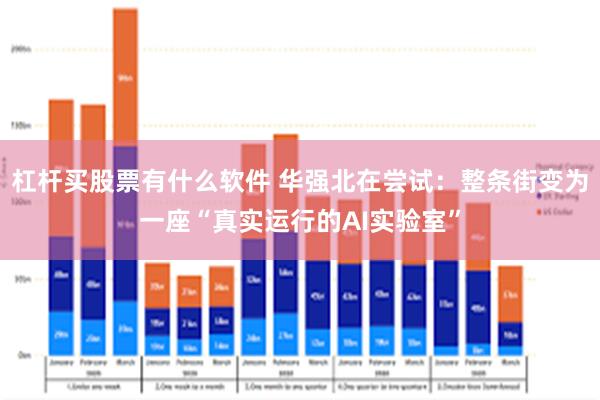 杠杆买股票有什么软件 华强北在尝试：整条街变为一座“真实运行的AI实验室”