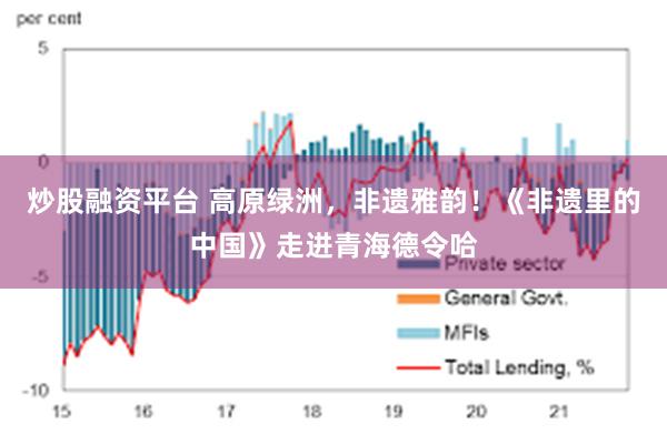 炒股融资平台 高原绿洲，非遗雅韵！《非遗里的中国》走进青海德令哈