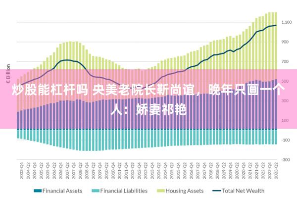炒股能杠杆吗 央美老院长靳尚谊，晚年只画一个人：娇妻祁艳