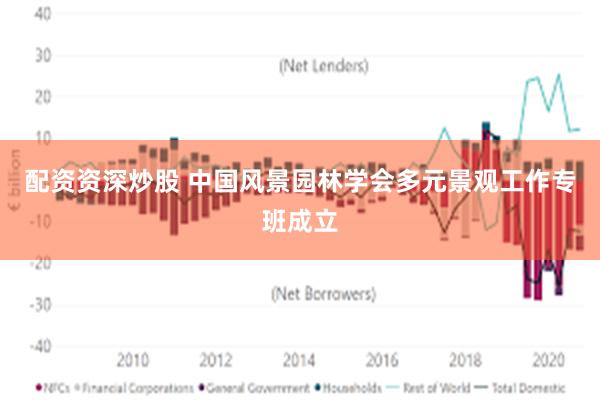 配资资深炒股 中国风景园林学会多元景观工作专班成立