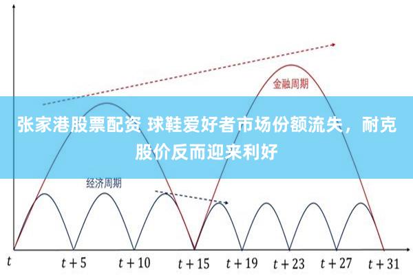 张家港股票配资 球鞋爱好者市场份额流失，耐克股价反而迎来利好