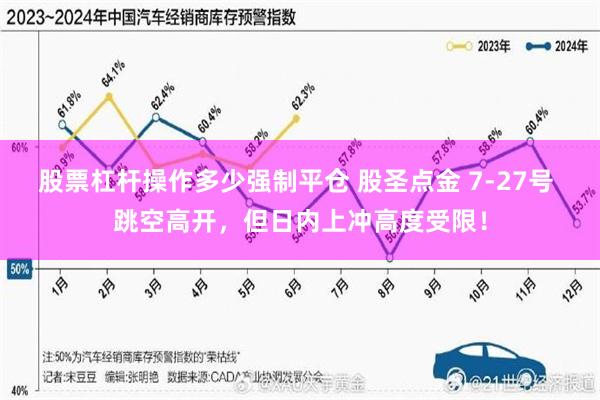 股票杠杆操作多少强制平仓 股圣点金 7-27号 跳空高开，但日内上冲高度受限！