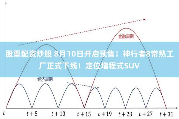 股票配资炒股 8月10日开启预售！神行者8常熟工厂正式下线！定位增程式SUV