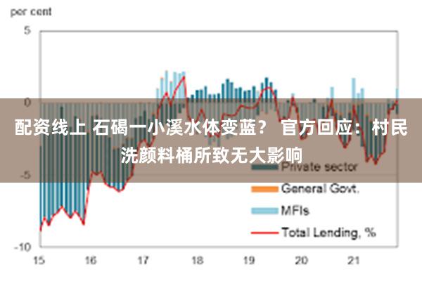 配资线上 石碣一小溪水体变蓝？ 官方回应：村民洗颜料桶所致无大影响