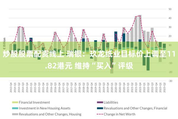 炒股股票配资线上 瑞银：玖龙纸业目标价上调至11.82港元 维持“买入”评级