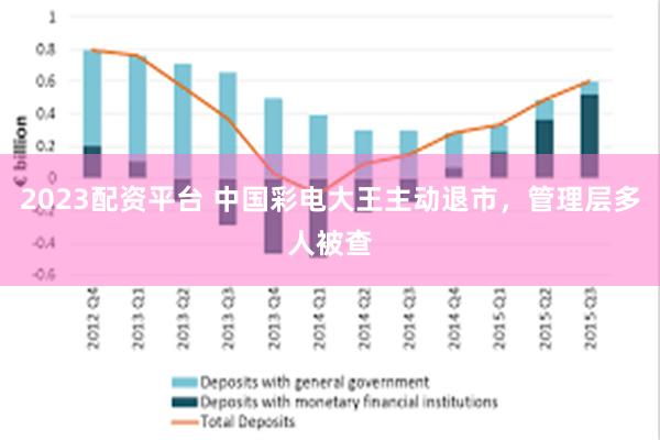 2023配资平台 中国彩电大王主动退市，管理层多人被查