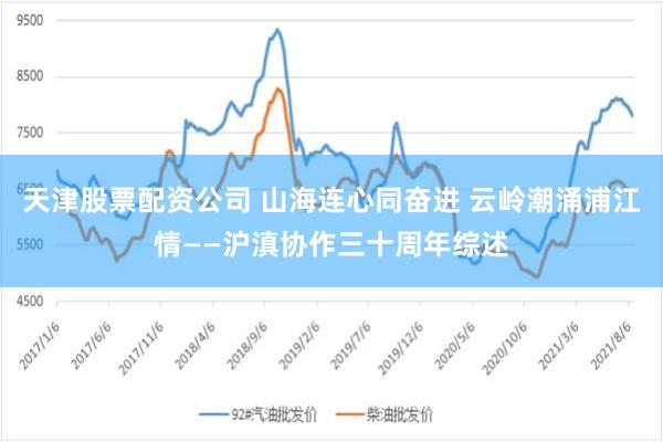 天津股票配资公司 山海连心同奋进 云岭潮涌浦江情——沪滇协作三十周年综述