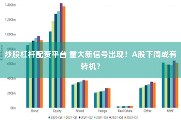 炒股杠杆配资平台 重大新信号出现!A股下周或有转机?