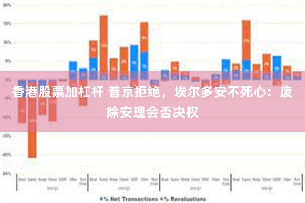 香港股票加杠杆 普京拒绝，埃尔多安不死心：废除安理会否决权
