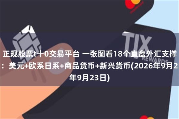 正规股票t十0交易平台 一张图看18个直盘外汇支撑阻力：美元+欧系日系+商品货币+新兴货币(2026年9月23日)