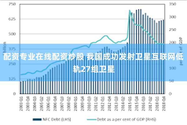 配资专业在线配资炒股 我国成功发射卫星互联网低轨27组卫星