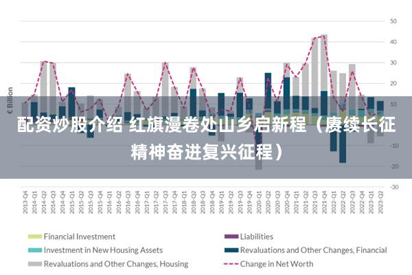 配资炒股介绍 红旗漫卷处山乡启新程（赓续长征精神奋进复兴征程）