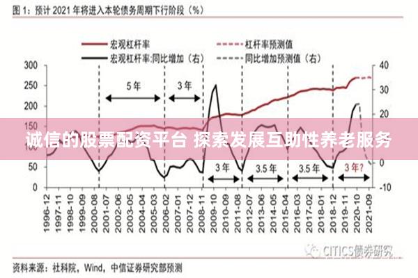 诚信的股票配资平台 探索发展互助性养老服务